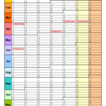 Australia Calendar 2024   Free Printable Pdf Templates |  Calendar 2024