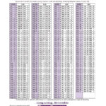 Depo Provera Perpetual Calendar 2019 Printable – Template | Print |  Calendar 2024