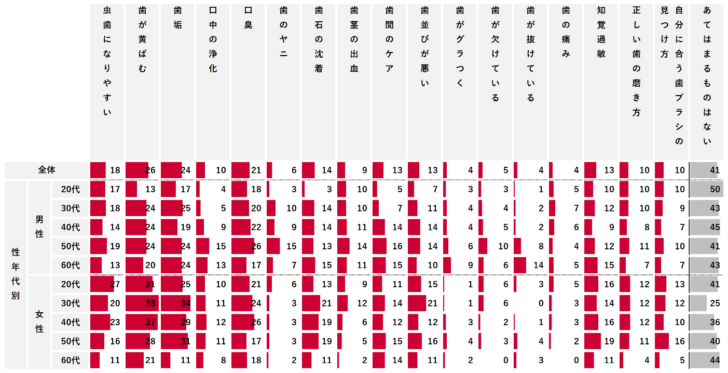 Printable Multi Dose Vial 28 Day Expiration Calendar 2023 2024 | Calendar 2024