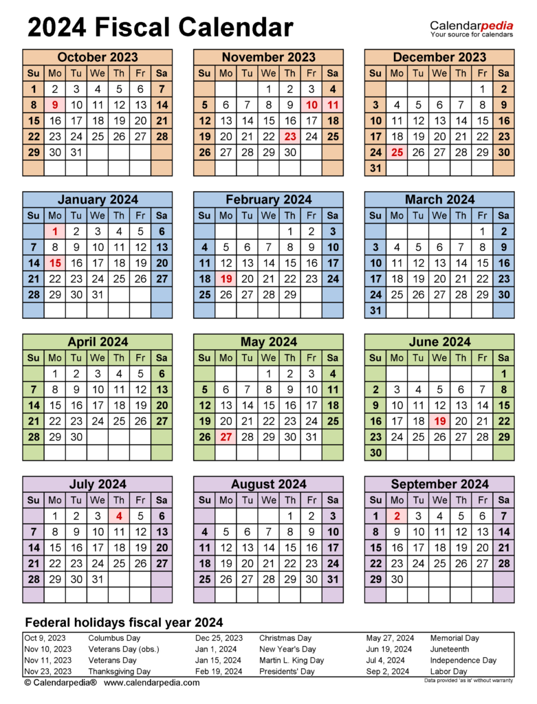 Biweekly Pay Schedule 2025 Arlen Glynnis