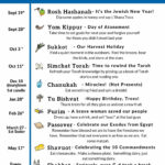 Free Jewish Holiday Calendar 2023 2024   Printable And Digital | 2024 Calendar With Jewish Holidays Printable