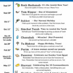 Free Jewish Holiday Calendar 2023 2024   Printable And Digital | Printable Jewish Calendar 2023 2024