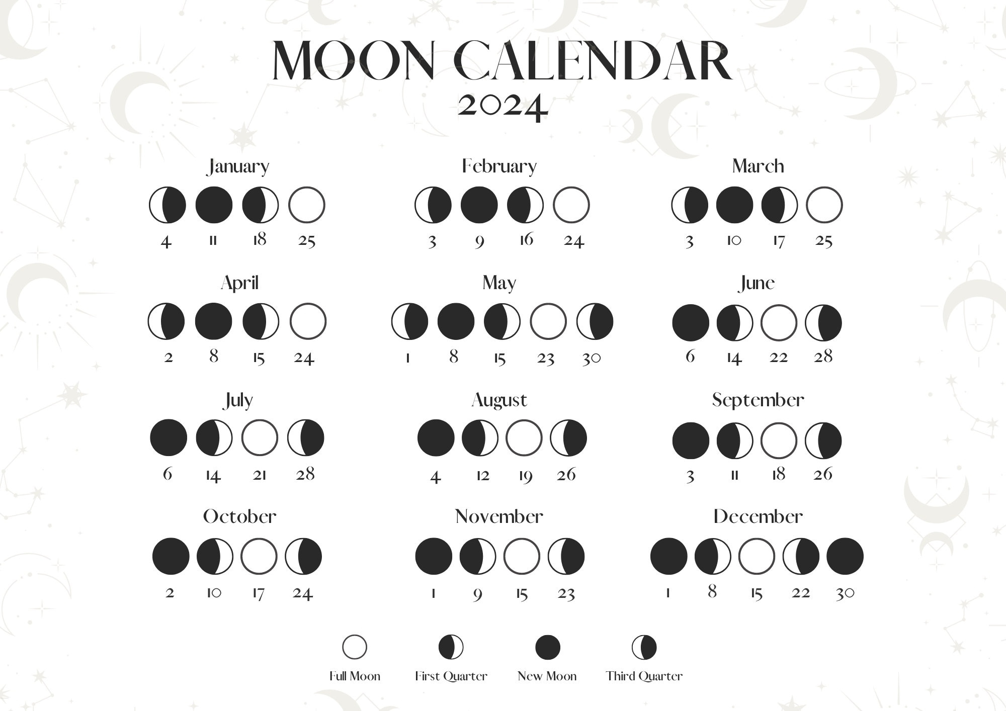 Moon Calendar 2024 Moon Phases Lunar Calendar Printable In A4 | 2024 Full Moon Calendar Printable