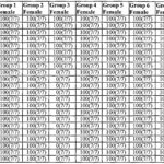 Multi Dose Vial Expiration Chart : Free Calendar Template | Printable Multi Dose Vial 28 Day Expiration Calendar 2023 2024