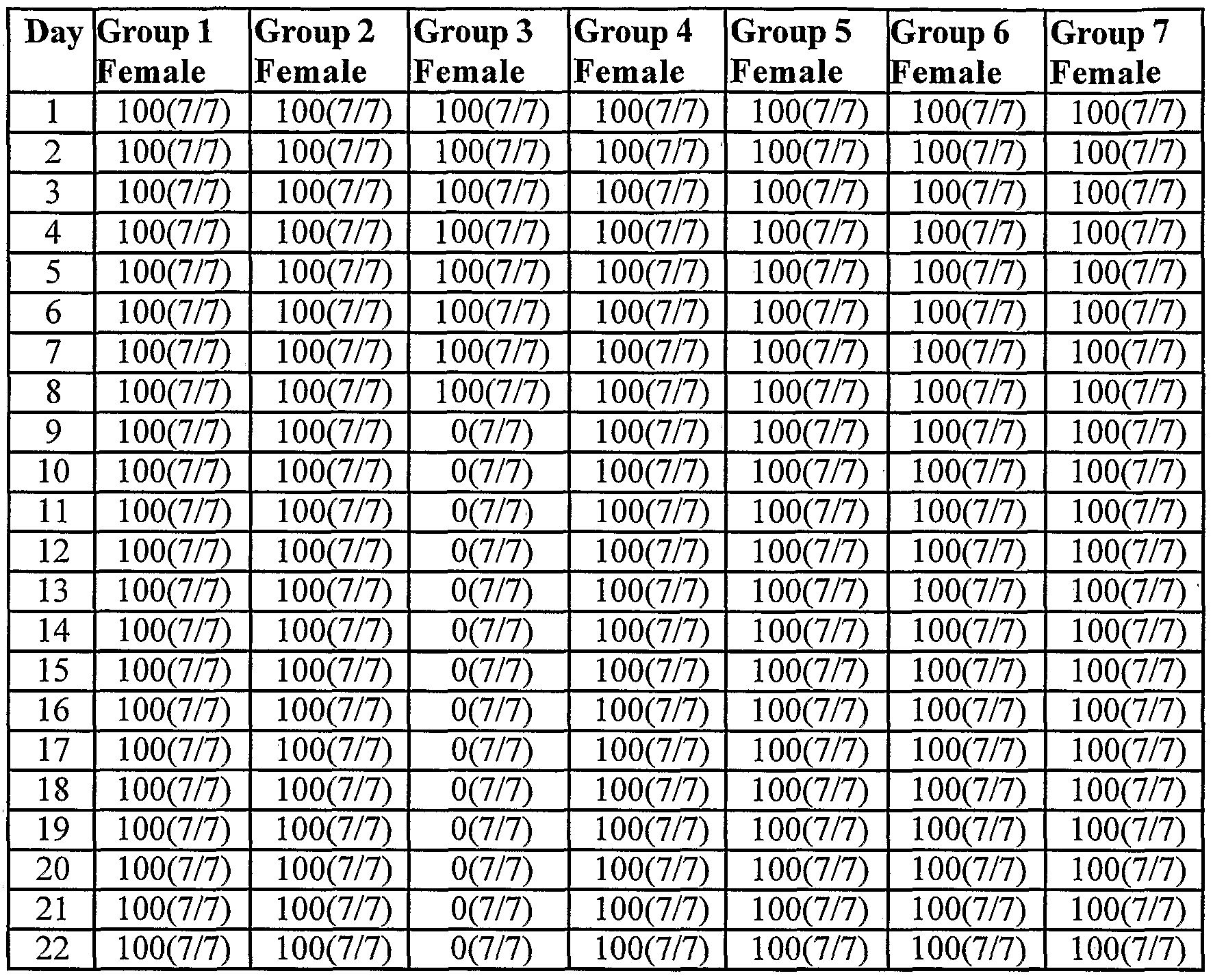 Multi Dose Vial Expiration Chart :-Free Calendar Template | Printable Multi Dose Vial 28 Day Expiration Calendar 2023 2024