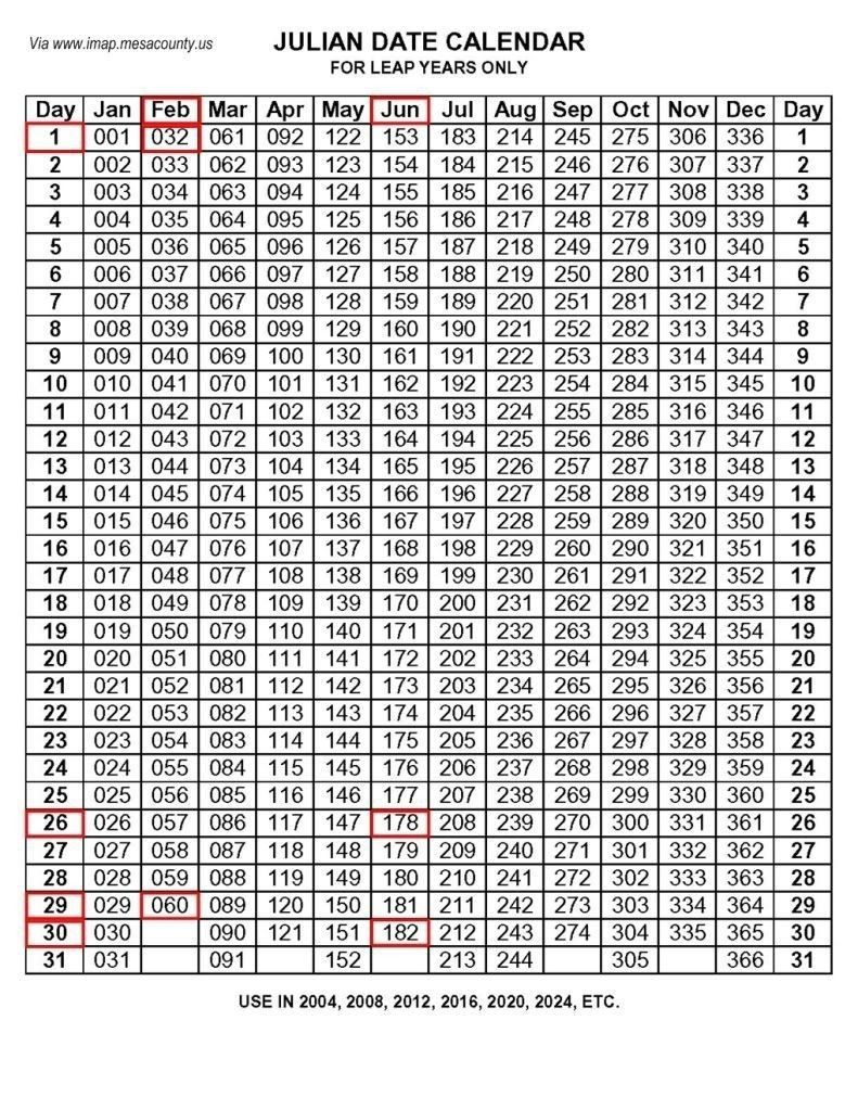 Non Leap Year Julian Calendar | Printable Julian Calendar 2024