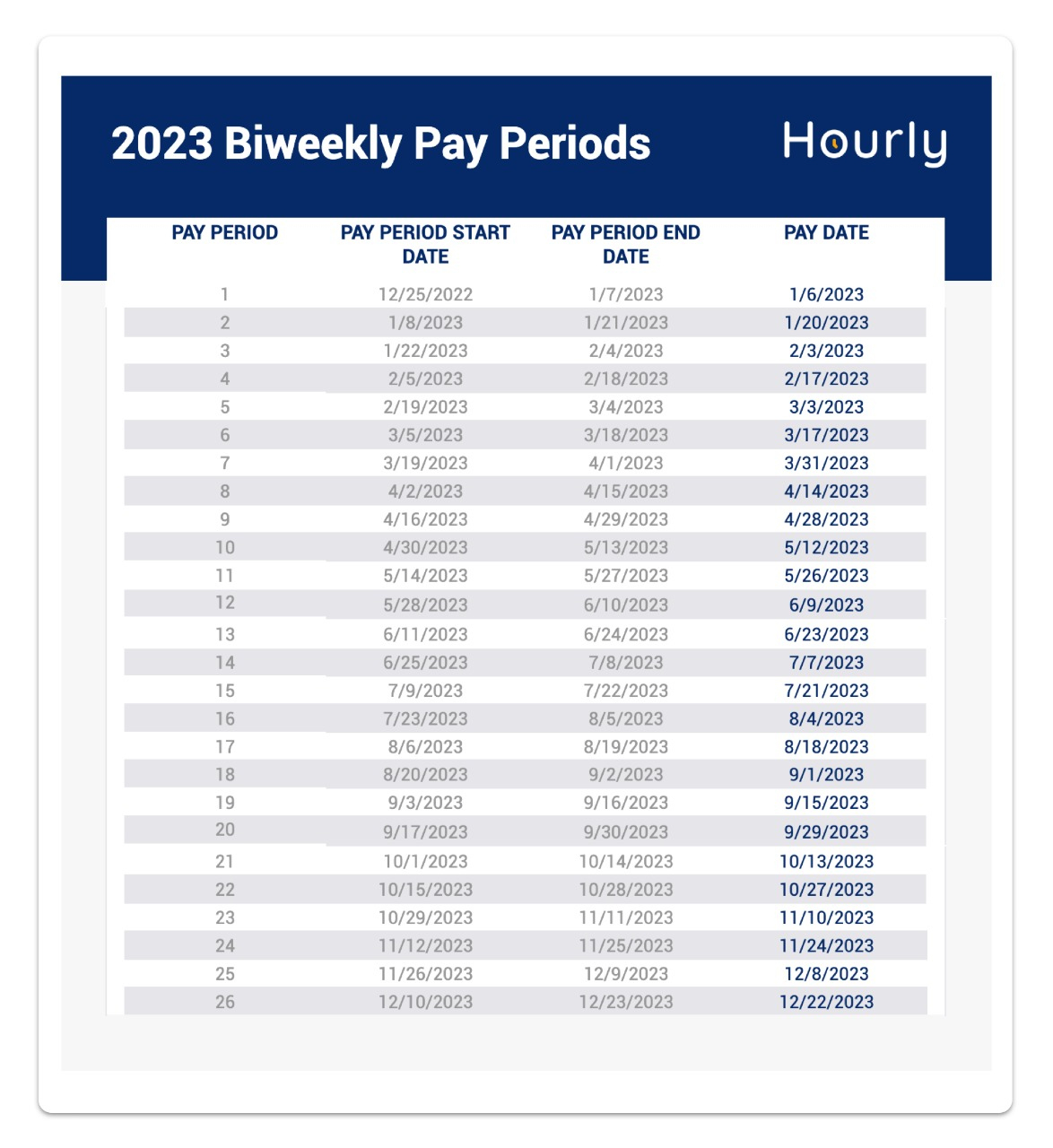 2023 And 2024 Biweekly Payroll Calendar Templates - Hourly, Inc. | 2024 Payroll Calendar Biweekly Printable