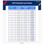 2023 And 2024 Biweekly Payroll Calendar Templates   Hourly, Inc. | Adp 2024 Payroll Calendar Printable