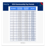 2023 And 2024 Semimonthly Pay Schedules   Hourly, Inc. | Adp 2024 Payroll Calendar Printable