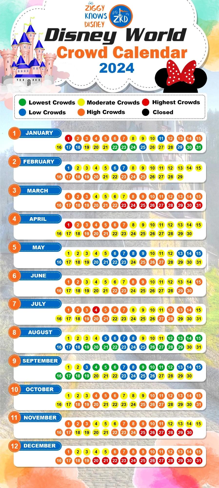 2024 &amp;amp; 2025 Disney World Crowd Calendar | Avoiding The Crowds | Disney World June 2024 Crowd Calendar