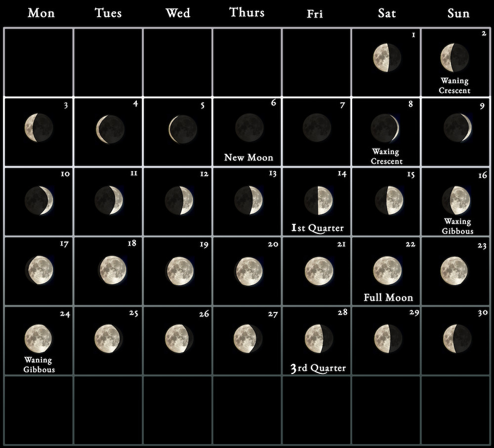 2024 Moon Calendar - Every Phase And Stage Of The Moon | Calendar 2024