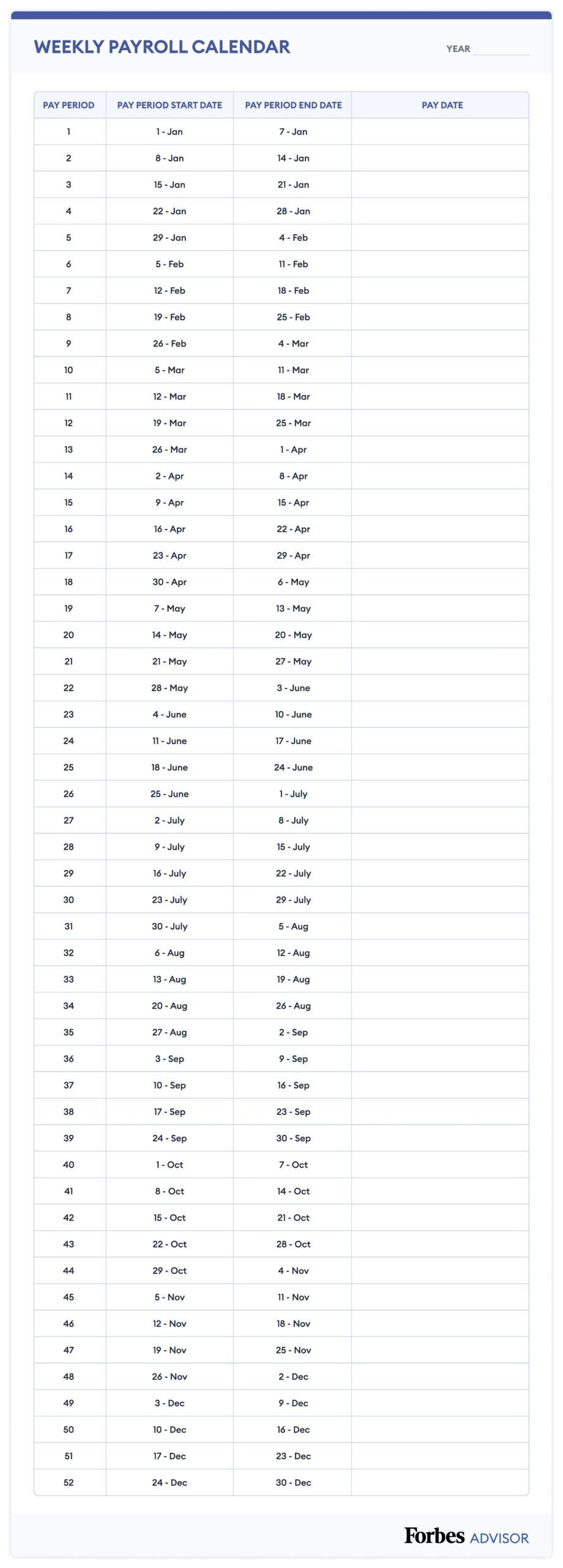 2024 Payroll Calendar: Weekly, Monthly, &amp;amp; More – Forbes Advisor | Adp 2024 Payroll Calendar Printable