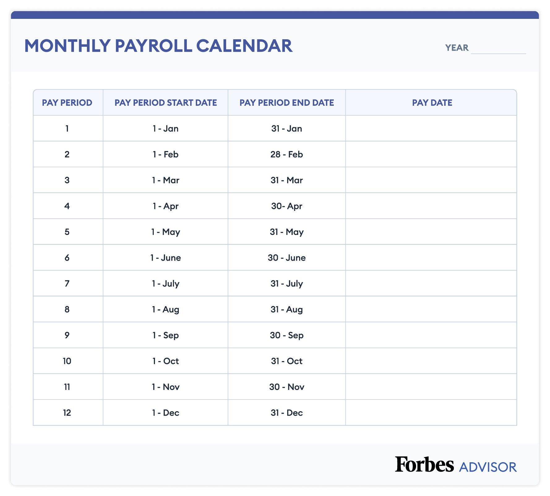 2024 Payroll Calendar: Weekly, Monthly, &amp;amp; More – Forbes Advisor | Adp 2024 Payroll Calendar Printable