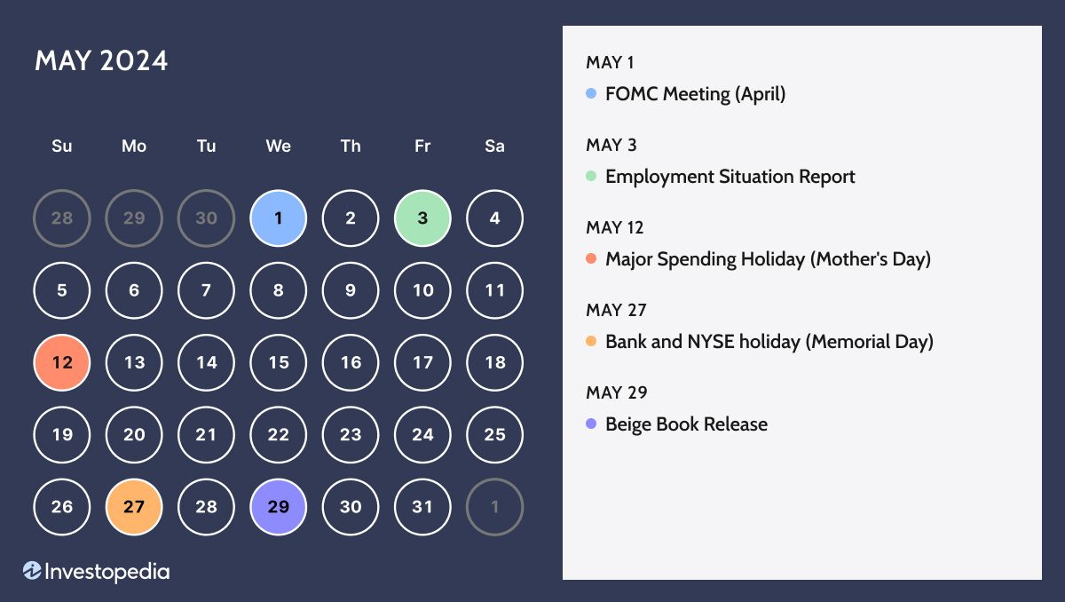 2024 Personal Finance Calendar | June&amp;amp;#039;s Journey Calendar of Events 2024