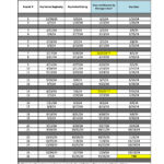 Biweekly Payroll Schedule For 2024 | Washington, D.c. | Welcome To | 2024 Payroll Calendar Biweekly Printable