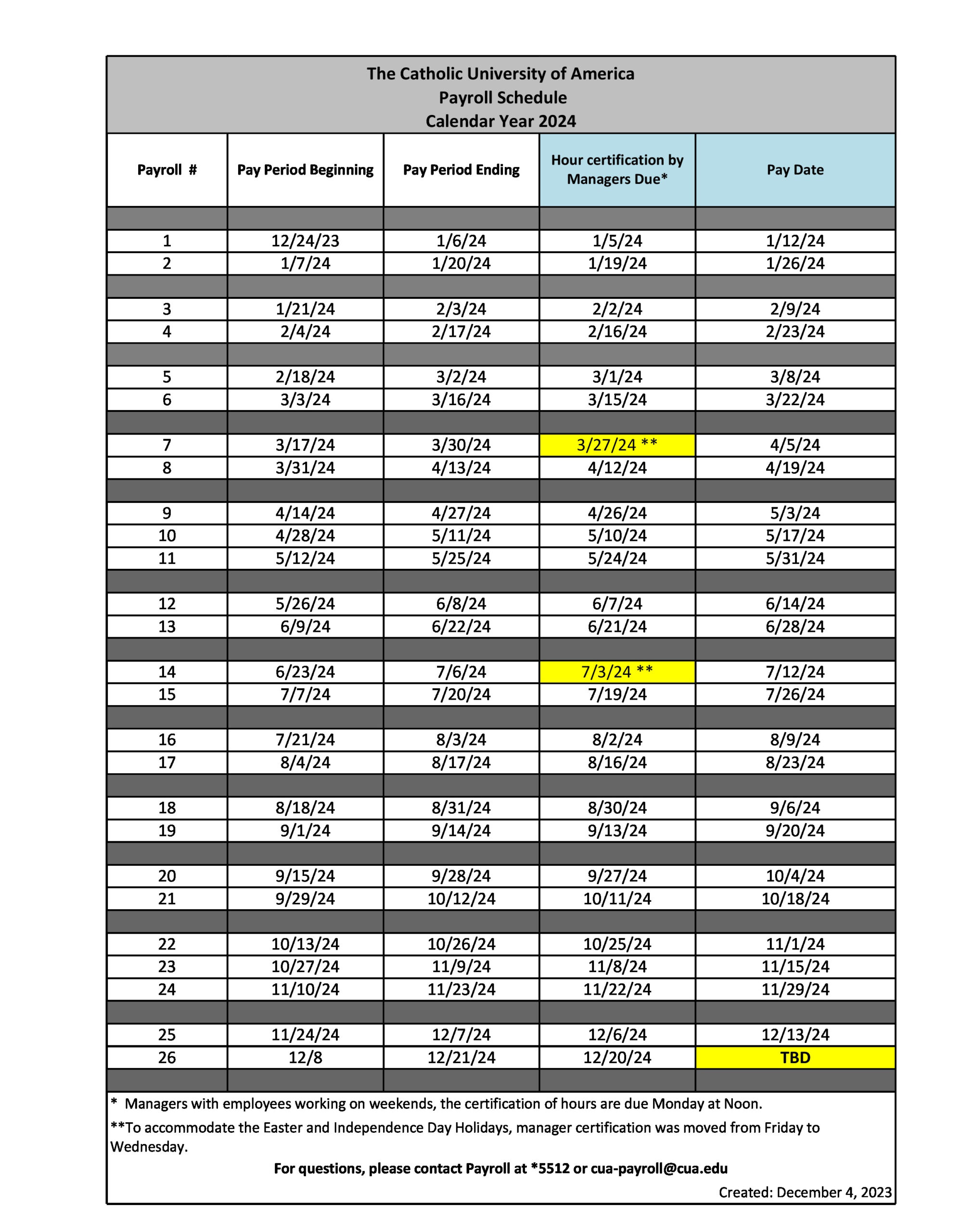 Biweekly Payroll Schedule For 2024 | Washington, D.c. | Welcome To | 2024 Payroll Calendar Biweekly Printable