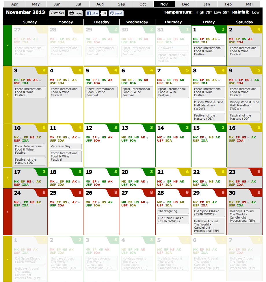 Crowd Calendar - Blog From Undercover Tourist | Calendar 2024