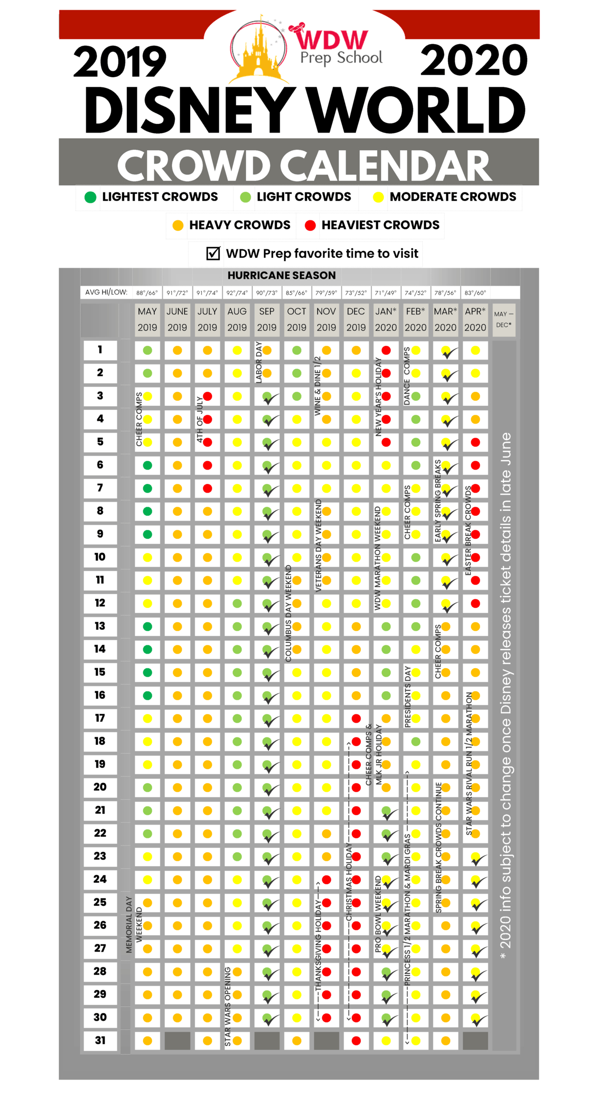 Disney World 2024 Crowd Calendar (Best Times To Go) | Disney World | Calendar 2024