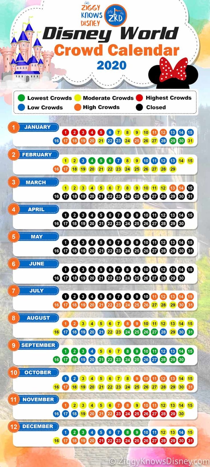 Disney World Crowd Calendar 2000 Updated | Disney World Crowd | Disneyland Crowd Calendar June 2024