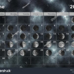 June 2024 Lunar Calendar Moon Cycles Stock Illustration 2216177077 | June 2024 Calendar With Moon Phases