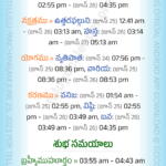 New York » June 25, 2023 Telugu Panchangam |  Calendar 2024