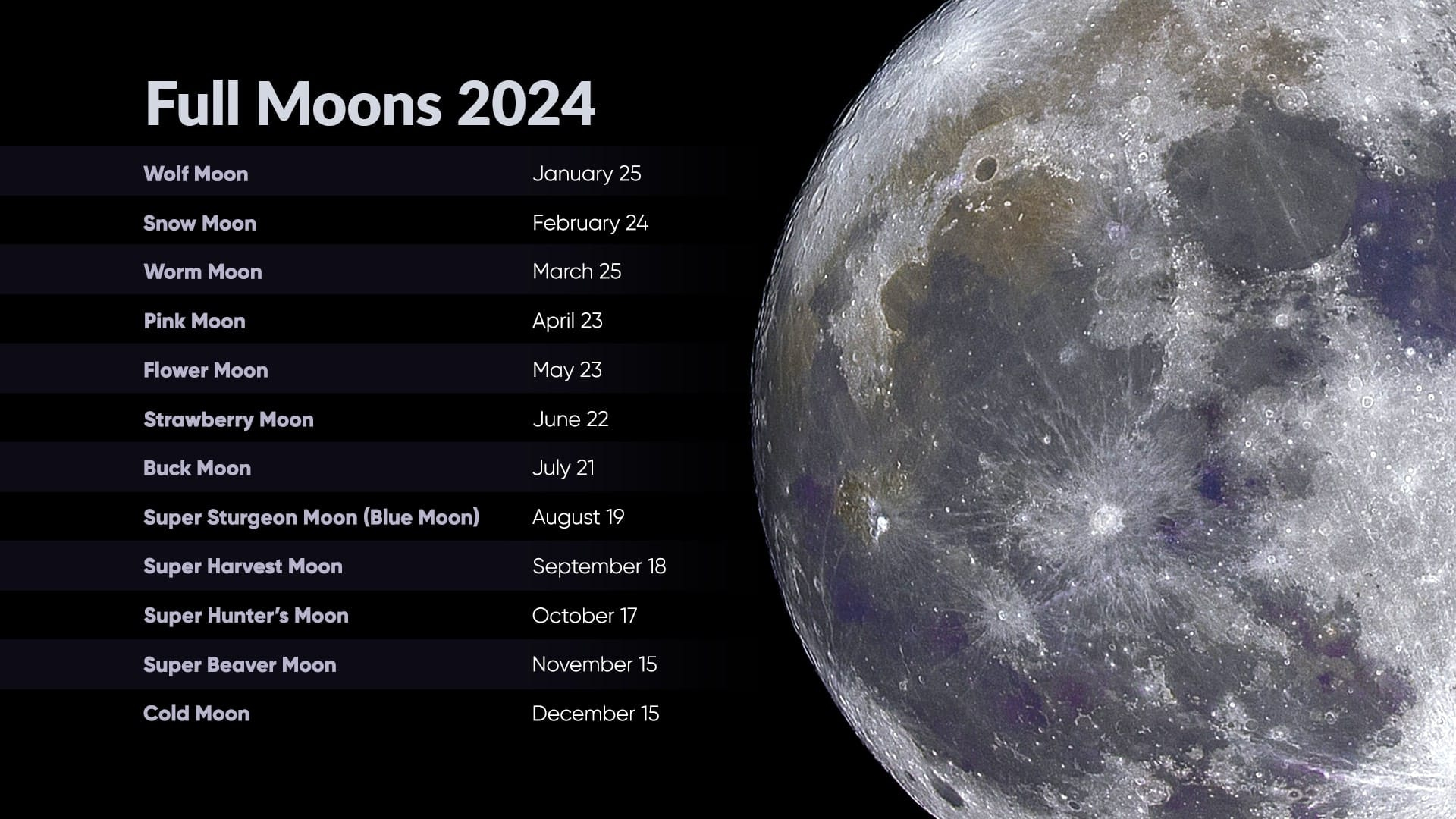 Next Full Moon | February Full Moon 2024 | Full Moon Schedule 2024 | June 2024 Full Moon Calendar