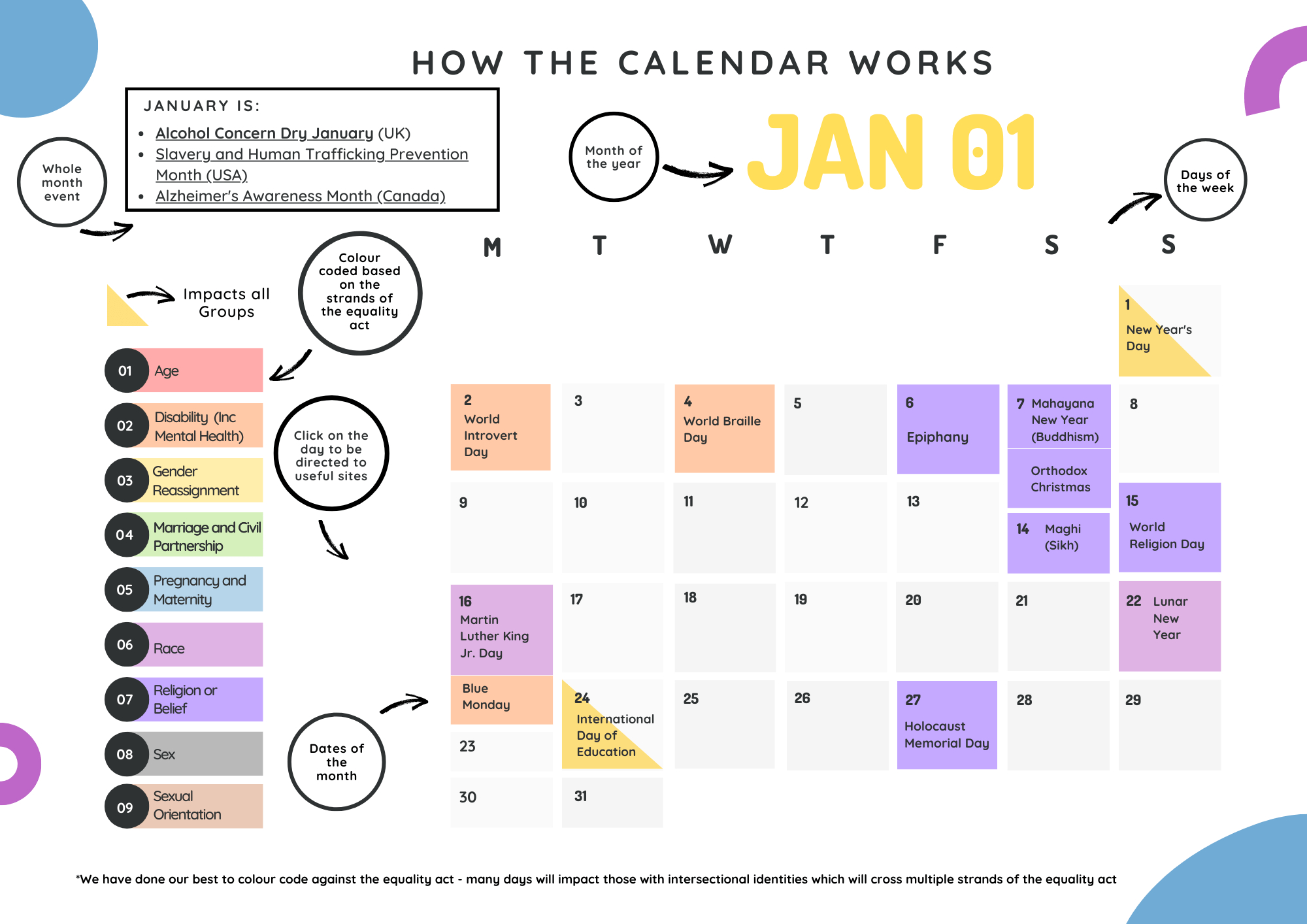 2024 16-Month Diversity Calendar Featuring Transgender Portrait | Calendar 2024