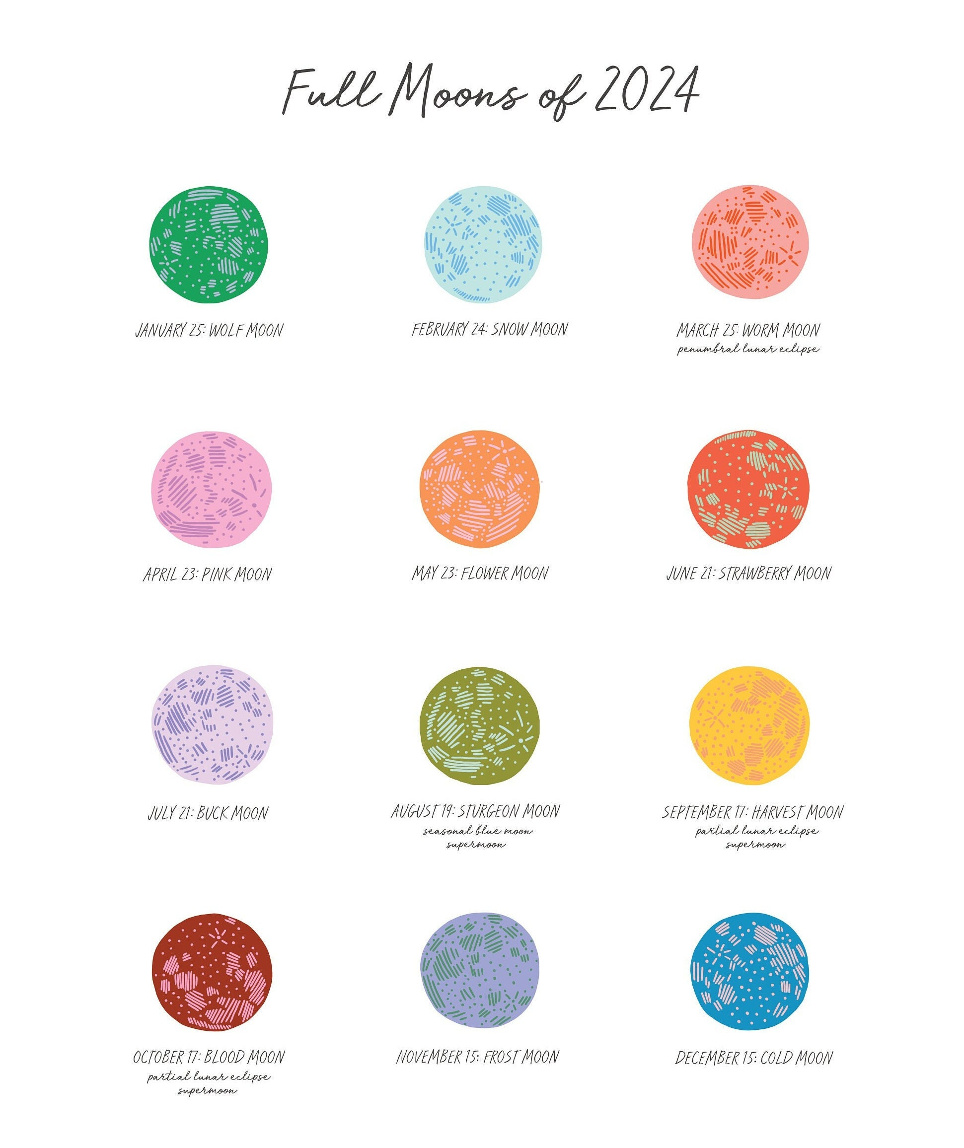 2024 Full Moon Calendar - Etsy.de | Calendar 2024