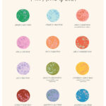 2024 Full Moon Calendar   Etsy.de | Full Moon Calendar 2024 July