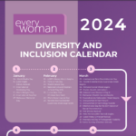 Diversity And Inclusion Calendar 2024   Everywoman | July 2024 Diversity Calendar