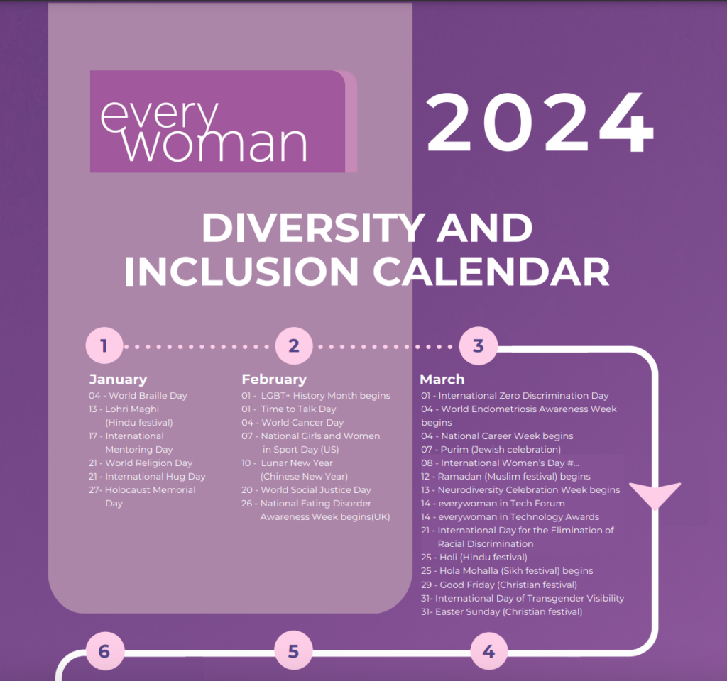 Diversity And Inclusion Calendar 2024 - Everywoman | July 2024 Diversity Calendar