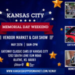 Events From June 11 – June 17 – Kansas City Mom Collective |  Calendar 2024