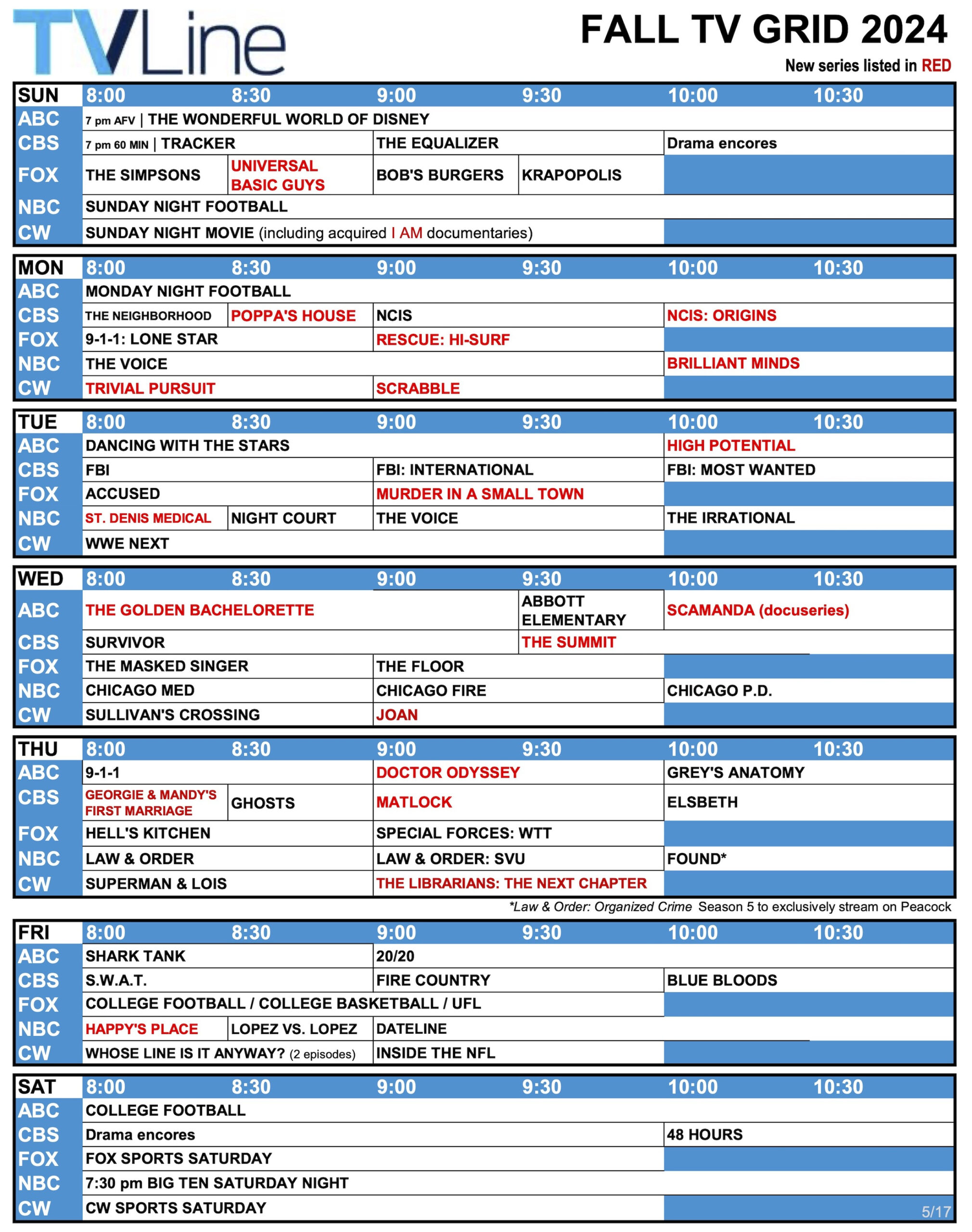 Fall Tv Schedule 2024: Network Tv Grid — Cbs, Nbc, Abc, Fox, Cw | July 2024 Tv And Streaming Calendar