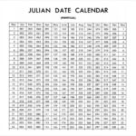 Free Printable Julian Calendar 2019 Blank Template | Calendar | Free Printable Julian Calendar