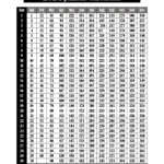 Free Printable Julian Calendar 2024 2032 | Julian Date Today | 2024 Julian Calendar Printable Free