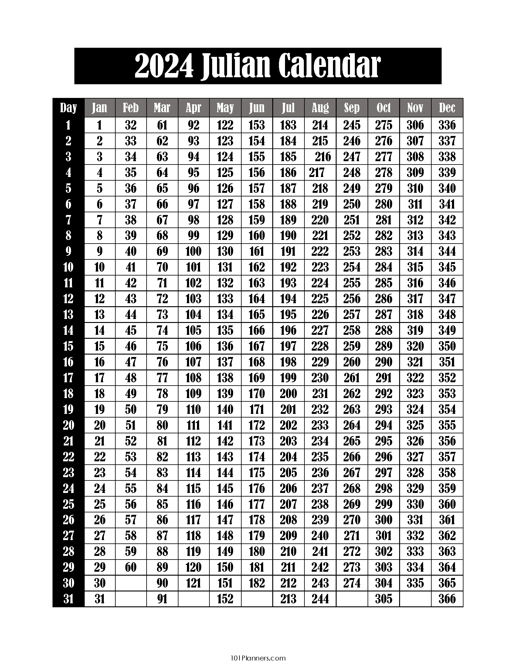 Free Printable Julian Calendar 2024-2032 | Julian Date Today | Calendar 2024