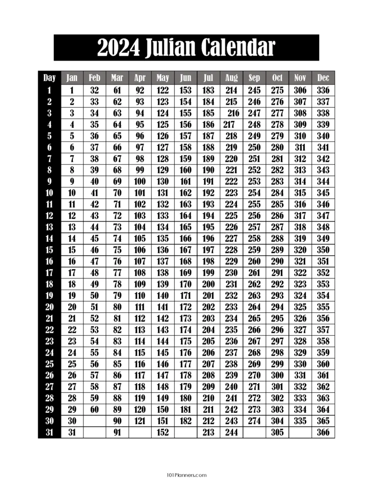 Julian Calendar Leap Year Printable | Calendar 2024