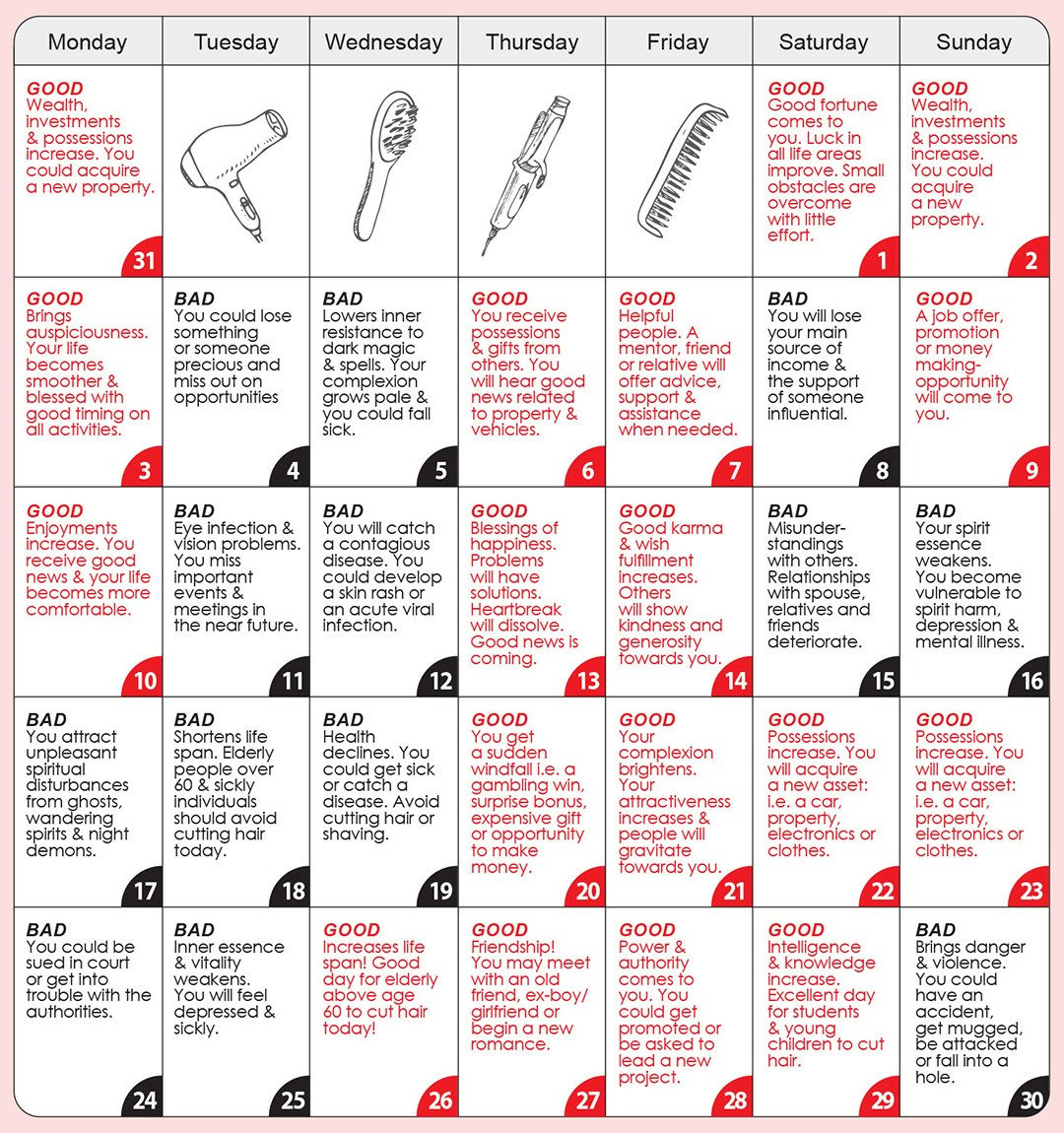 Good &amp;amp; Bad Days To Cut Hair For July 2023 - Wofs | Haircut Calendar July 2024