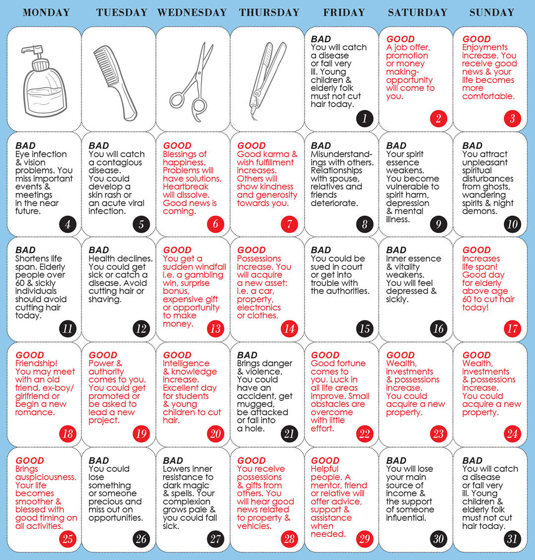 Good &amp;amp; Bad Days To Cut Hair For March 2024 - Wofs | Calendar 2024