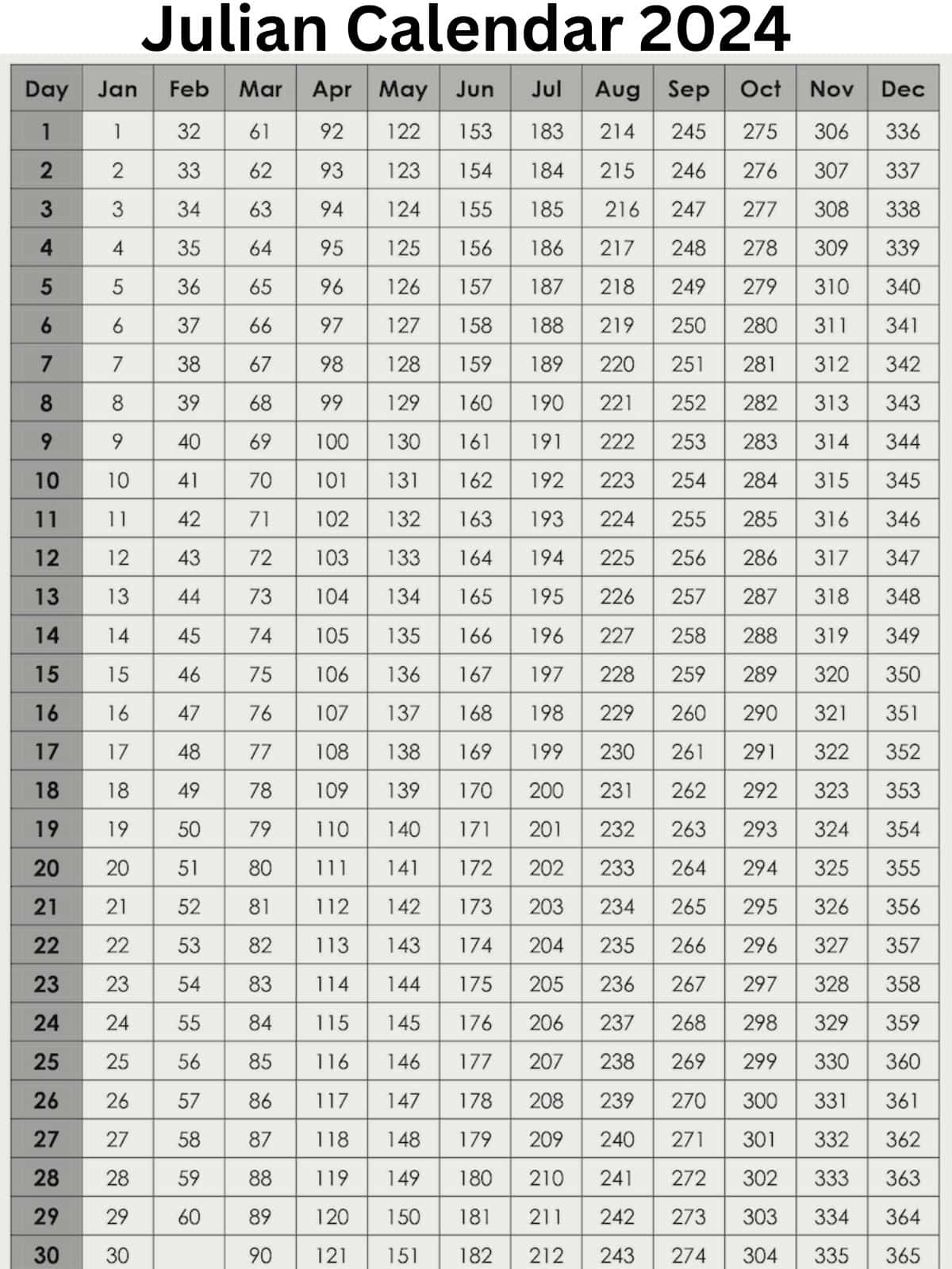 2024 Calendar With Julian Dates Printable Calendar 2024 Printable