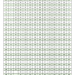 Julian Calendar – Blank Calendar | Julian Date Calendar Printable