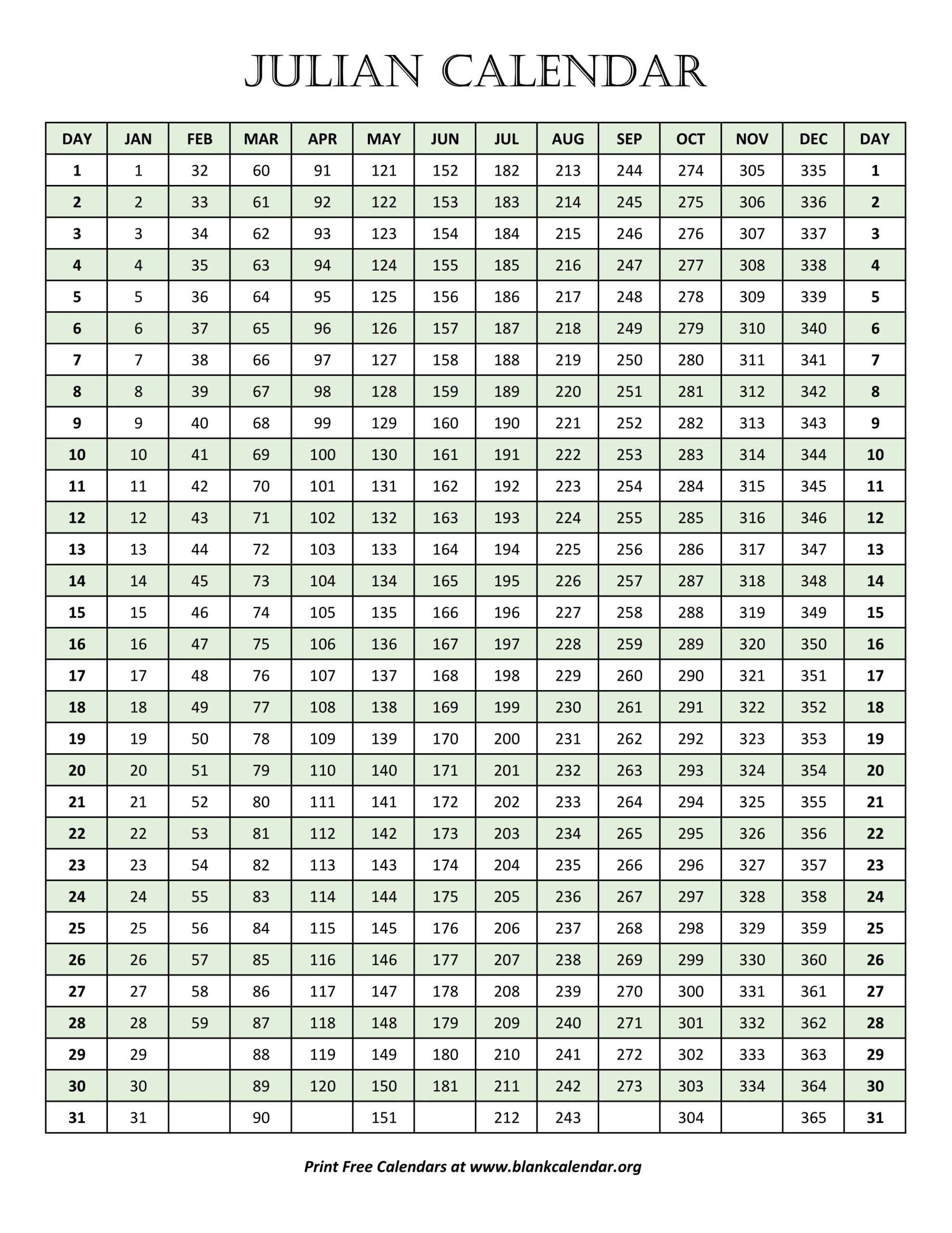 Julian Calendar – Blank Calendar | Julian Date Calendar Printable