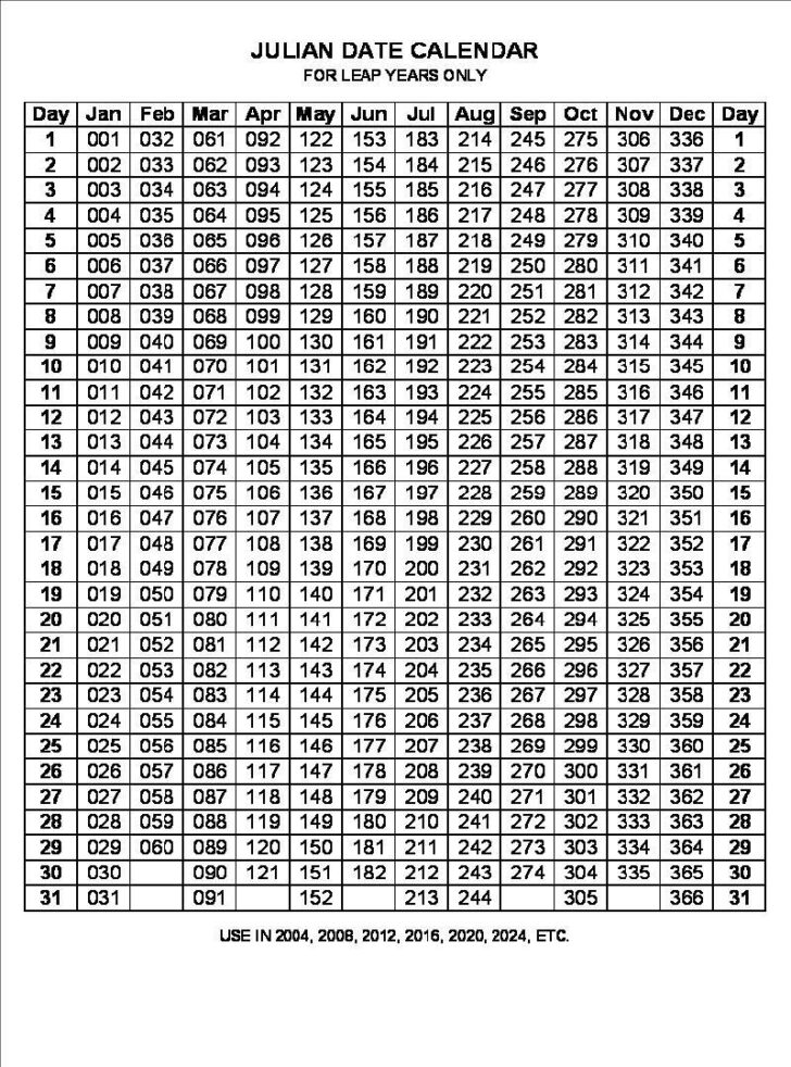 2024 Julian Calendar Printable Free | Calendar 2024