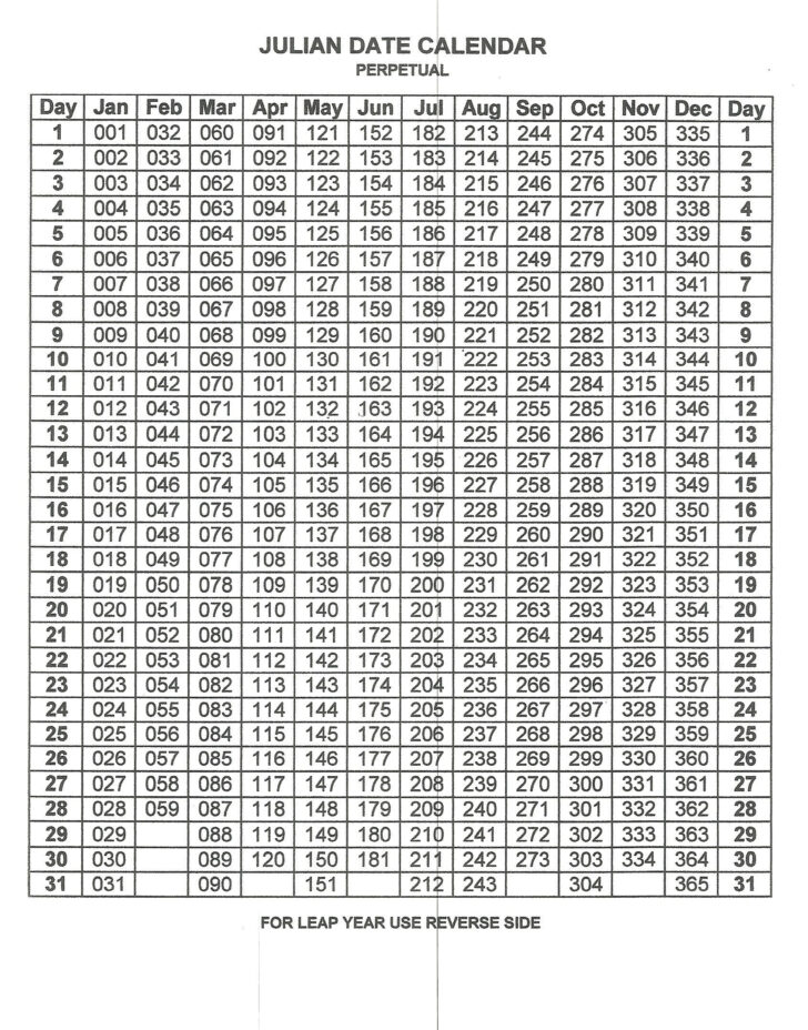 Printable Julian Date Calendar | Calendar 2024