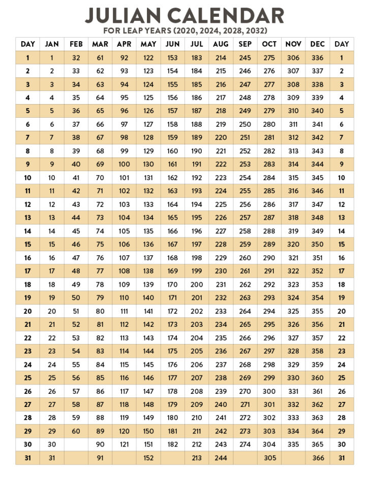 Julian Date Calendar Printable | Calendar 2024