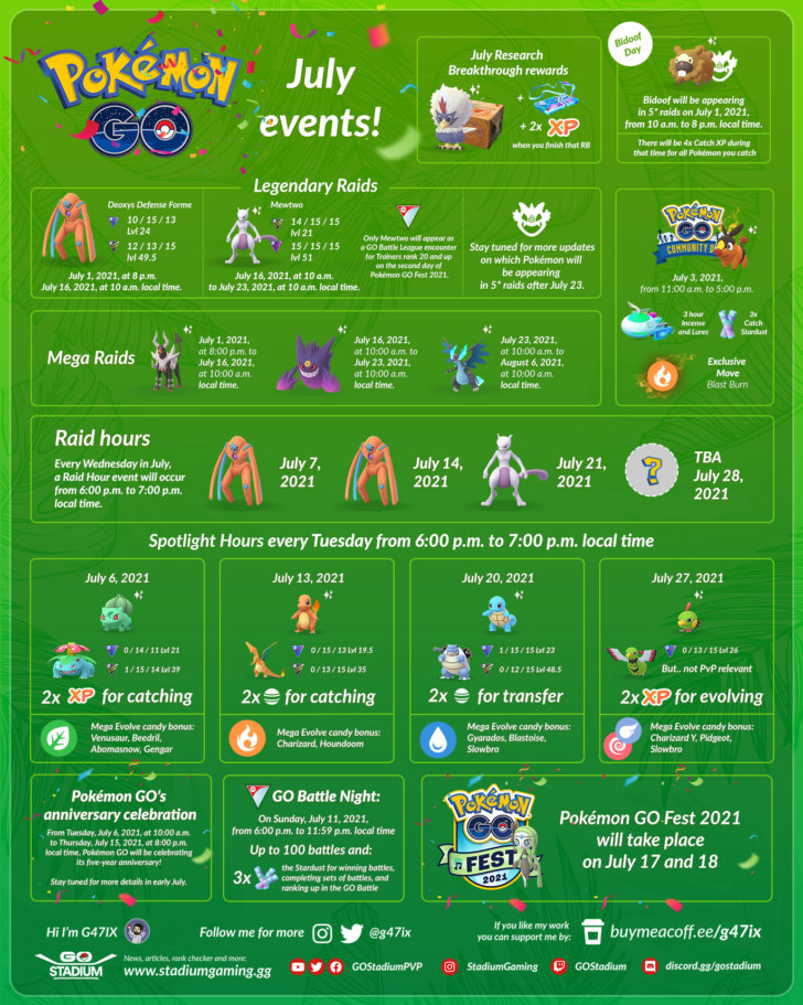 Pokemon Go July 2024 Calendar | Calendar 2024