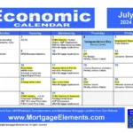 July 2024 Economic Calendar   Mortgage Elements® | Economic Calendar July 2024