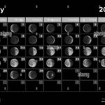 July 2024 Lunar Calendar, Moon Cycles, Moon Phases Stock Photo   Alamy | July 2024 Moon Phase Calendar