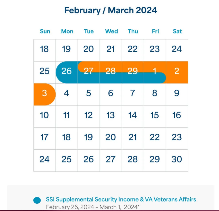 March Ssa/Ssi/Va Early Deposits Calendar Megathread : R/Chimefinancial | Calendar 2024