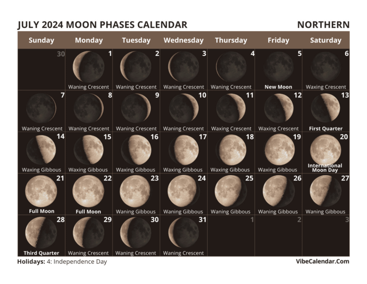 July 2024 Moon Calendar | Calendar 2024